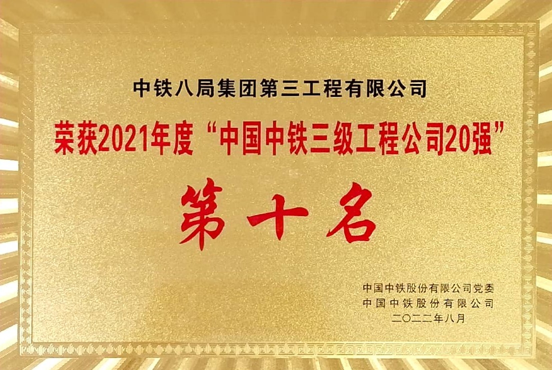 公司荣获2021年度“中国中铁三级工程公司20强”第十名