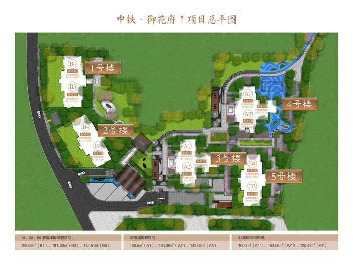 项目总平图